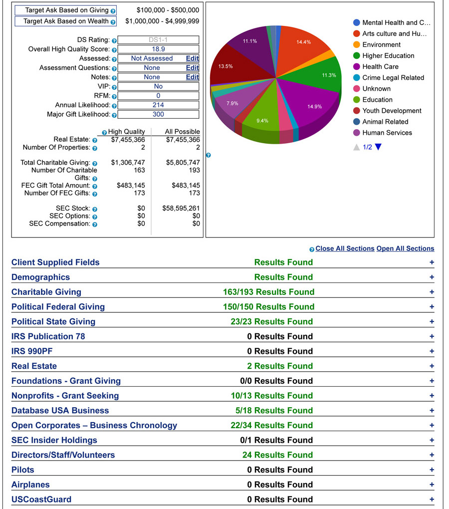 large data sheet of donors