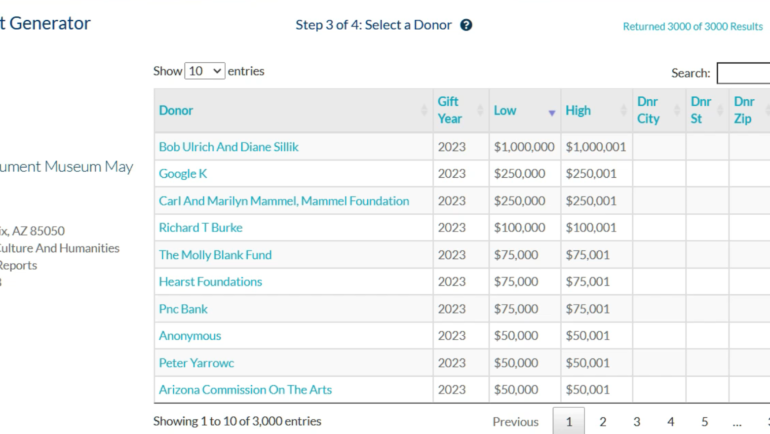 Grant Writing Tools for Consultants